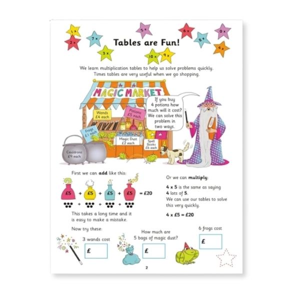 Times Table Book