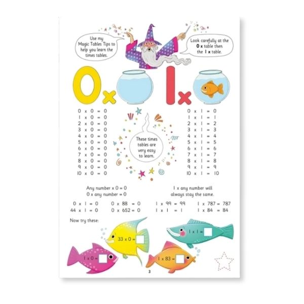 Times Table Book
