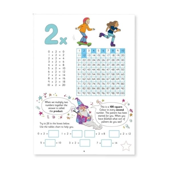 Times Table Book
